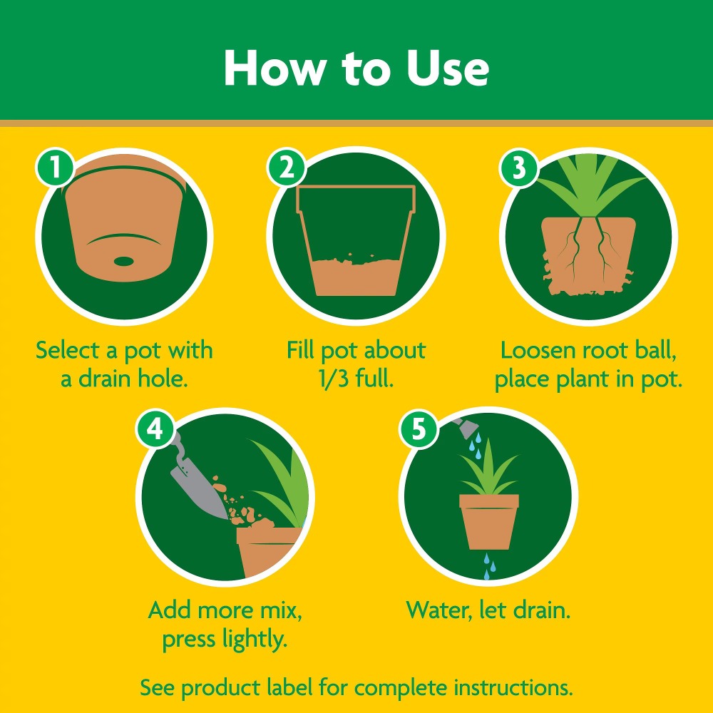 İç ve Dış Mekan Bitkileri, Çiç - Outdoor Planting Bag incelemesi ve fiyatı